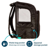 Sac 2 En 1 Transporteur Pour Animaux Et Sac À Dos Sherpa